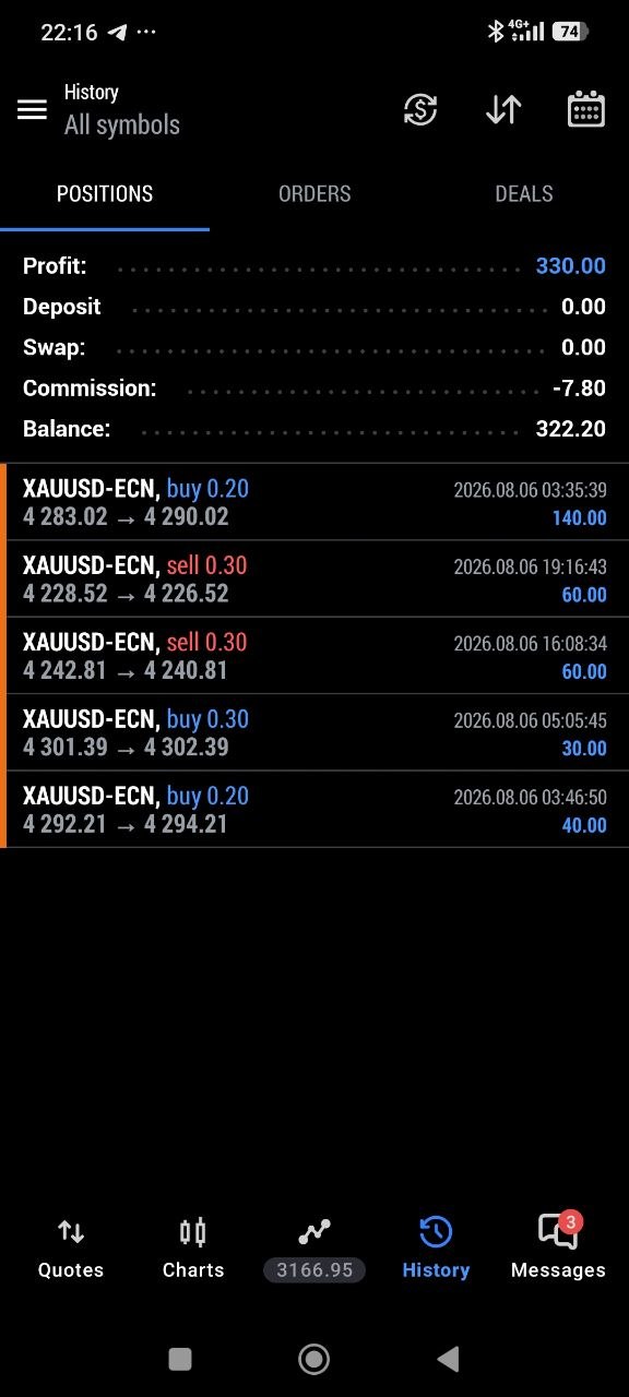 Real GoldKillerPRO client result 2