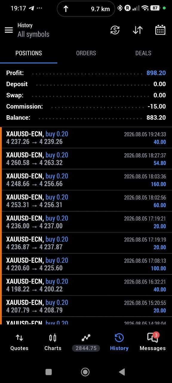 Real GoldKillerPRO client result 3
