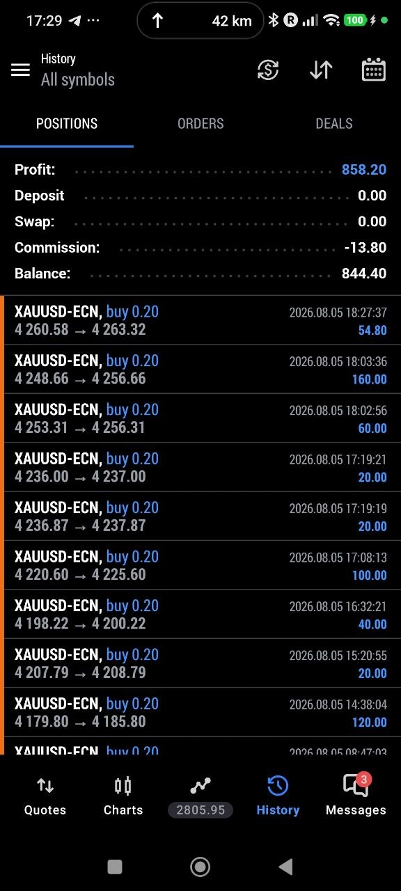 Real GoldKillerPRO client result 5