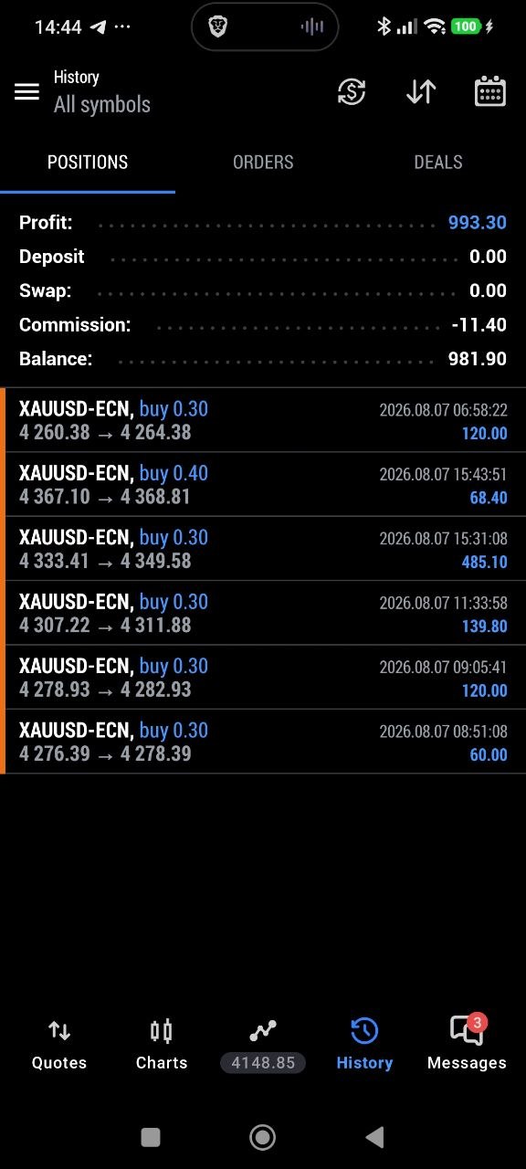 Real GoldKillerPRO client result